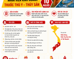THÔNG BÁO TUYỂN DỤNG NHÂN VIÊN KINH DOANH THÁNG 8/2026